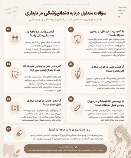 دندانپزشکی در بارداری | کشیدن دندان عقل، عصب‌کشی و بی‌حسی